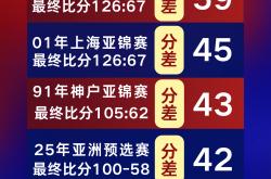 开云APP-包含超级联赛球队迎来胜利，晋级次轮比赛的词条