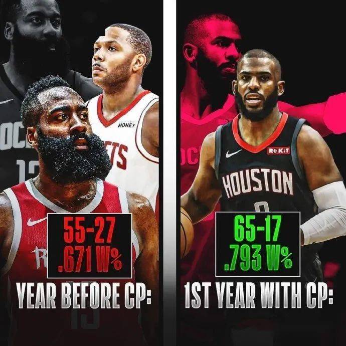 包含环境变化引发球队变革，新政策出台的词条