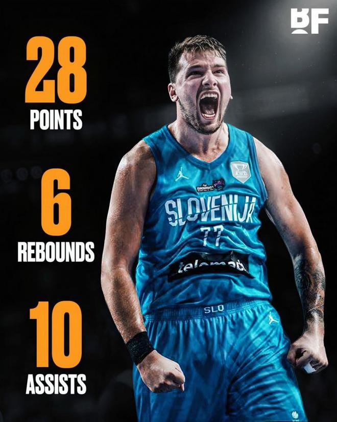 包含法国男篮绝杀菲律宾男篮，东契奇打破历史纪录的词条